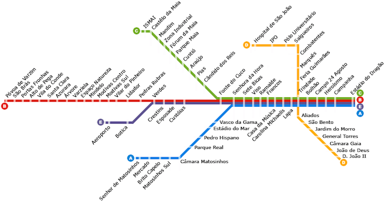 mapa metrô no Porto