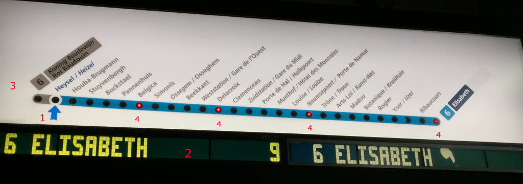 como andar de metrô em Bruxelas