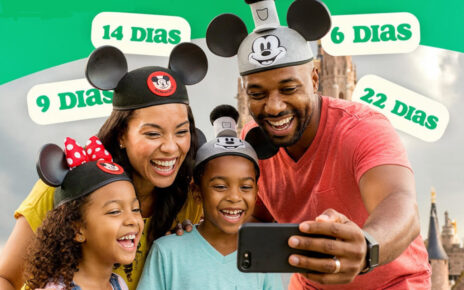 chip internacional Brasil Roaming para viagem